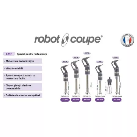 Mini professzionális kézi mixer MP 190 Combi - Robot Coupe