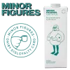 Minor Figures